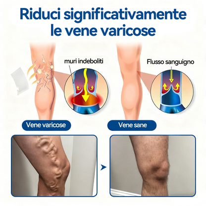 🇮🇹 𝑵𝒆𝒈𝒐𝒛𝒊𝒐 𝑼𝒇𝒇𝒊𝒄𝒊𝒂𝒍𝒆 👨‍⚕️✅✅ 𝑮𝑳𝑶𝑹𝑬𝑵𝑫𝑨® 𝑽𝒆𝒊𝒏𝑻𝒂𝒓𝒈𝒆𝒕 𝑷𝒂𝒕𝒄𝒉 𝒄𝒐𝒏 𝑴𝒊𝒄𝒓𝒐𝒂𝒈𝒉𝒊 ⚡ 𝑺𝒐𝒍𝒍𝒊𝒆𝒗𝒐 𝑰𝒎𝒎𝒆𝒅𝒊𝒂𝒕𝒐, 𝑹𝒊𝒔𝒖𝒍𝒕𝒂𝒕𝒊 𝒂 𝑳𝒖𝒏𝒈𝒐 𝑻𝒆𝒓𝒎𝒊𝒏𝒆