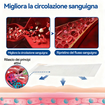 🇮🇹 𝑵𝒆𝒈𝒐𝒛𝒊𝒐 𝑼𝒇𝒇𝒊𝒄𝒊𝒂𝒍𝒆 👨‍⚕️✅✅ 𝑮𝑳𝑶𝑹𝑬𝑵𝑫𝑨® 𝑽𝒆𝒊𝒏𝑻𝒂𝒓𝒈𝒆𝒕 𝑷𝒂𝒕𝒄𝒉 𝒄𝒐𝒏 𝑴𝒊𝒄𝒓𝒐𝒂𝒈𝒉𝒊 ⚡ 𝑺𝒐𝒍𝒍𝒊𝒆𝒗𝒐 𝑰𝒎𝒎𝒆𝒅𝒊𝒂𝒕𝒐, 𝑹𝒊𝒔𝒖𝒍𝒕𝒂𝒕𝒊 𝒂 𝑳𝒖𝒏𝒈𝒐 𝑻𝒆𝒓𝒎𝒊𝒏𝒆