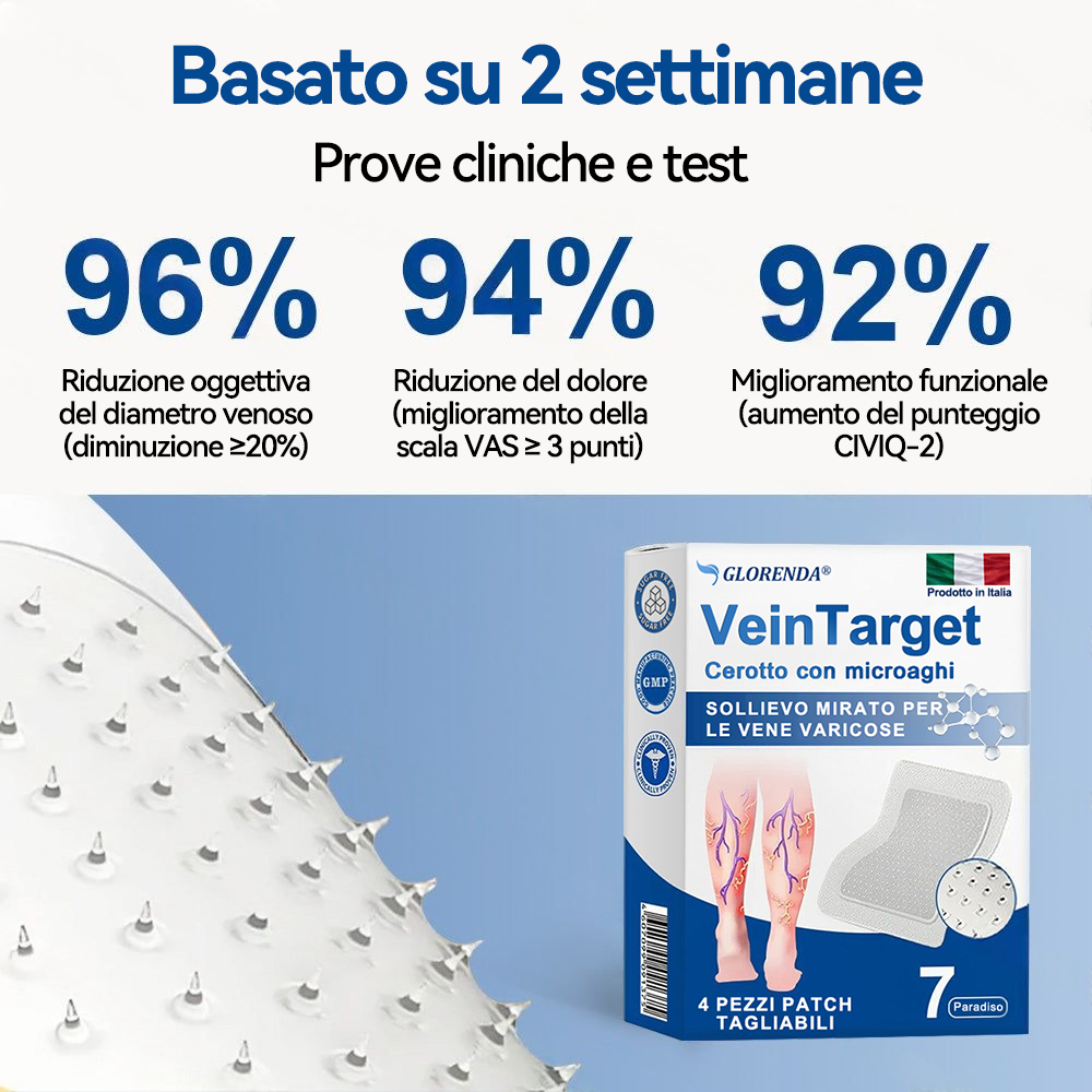 🇮🇹 𝑵𝒆𝒈𝒐𝒛𝒊𝒐 𝑼𝒇𝒇𝒊𝒄𝒊𝒂𝒍𝒆 👨‍⚕️✅✅ 𝑮𝑳𝑶𝑹𝑬𝑵𝑫𝑨® 𝑽𝒆𝒊𝒏𝑻𝒂𝒓𝒈𝒆𝒕 𝑷𝒂𝒕𝒄𝒉 𝒄𝒐𝒏 𝑴𝒊𝒄𝒓𝒐𝒂𝒈𝒉𝒊 ⚡ 𝑺𝒐𝒍𝒍𝒊𝒆𝒗𝒐 𝑰𝒎𝒎𝒆𝒅𝒊𝒂𝒕𝒐, 𝑹𝒊𝒔𝒖𝒍𝒕𝒂𝒕𝒊 𝒂 𝑳𝒖𝒏𝒈𝒐 𝑻𝒆𝒓𝒎𝒊𝒏𝒆